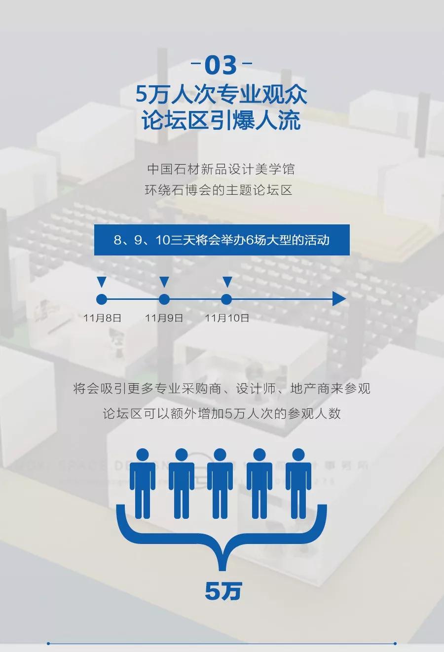 中国石材新品美学馆，打造超级平台(图11)